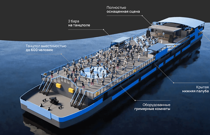 Теплоход Рио 1 Лофт бот (Loft boat) аренда в Москве – цены на официальном сайте